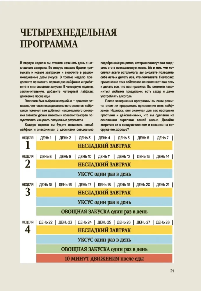 The Glucose Goddess Method. How to Overcome Food Cravings, Reclaim Your Energy, and Feel Amazing in 4 Weeks