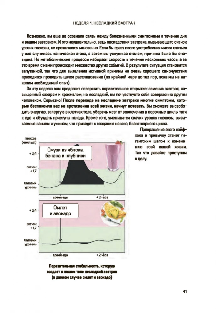 The Glucose Goddess Method. How to Overcome Food Cravings, Reclaim Your Energy, and Feel Amazing in 4 Weeks