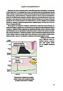 The Glucose Goddess Method. How to Overcome Food Cravings, Reclaim Your Energy, and Feel Amazing in 4 Weeks