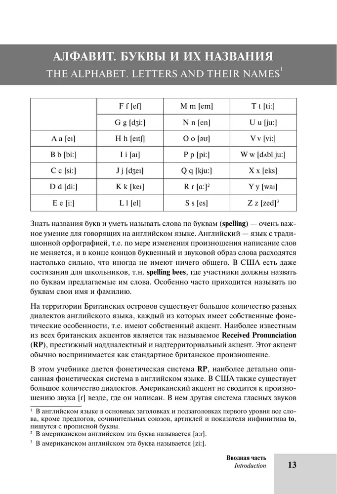 Englischkurs von Lehrern der RGUG. Anfänger (A0–A2). Schritt für Schritt
