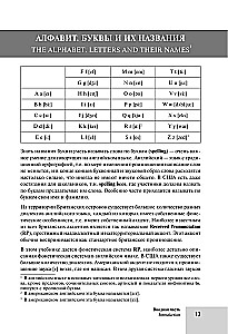 Englischkurs von Lehrern der RGUG. Anfänger (A0–A2). Schritt für Schritt