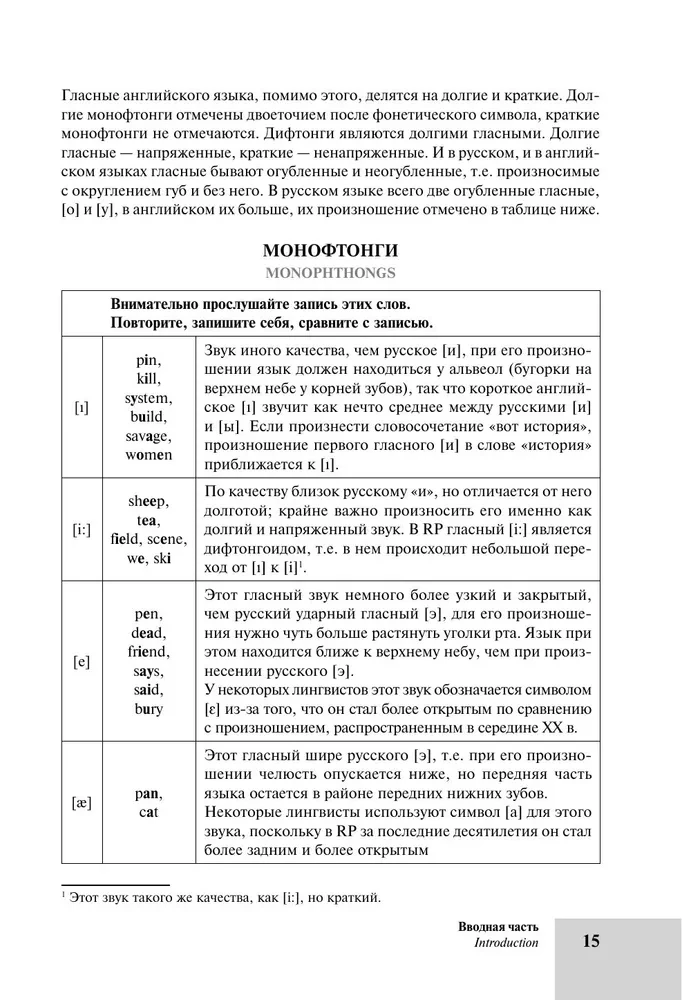 Englischkurs von Lehrern der RGUG. Anfänger (A0–A2). Schritt für Schritt