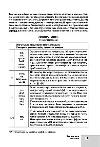 Englischkurs von Lehrern der RGUG. Anfänger (A0–A2). Schritt für Schritt