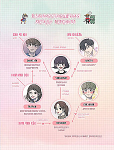 Guide to Relationships by Barim. Webtoon Coloring Book