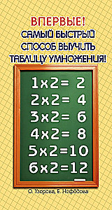 Ātrākais veids, kā iemācīties reizināšanas tabulu