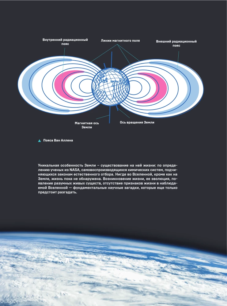 Space. A Large Illustrated Encyclopedia. From Planets to Galaxies