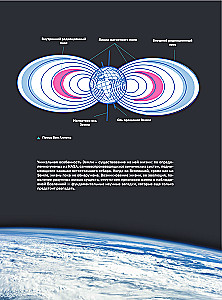 Space. A Large Illustrated Encyclopedia. From Planets to Galaxies