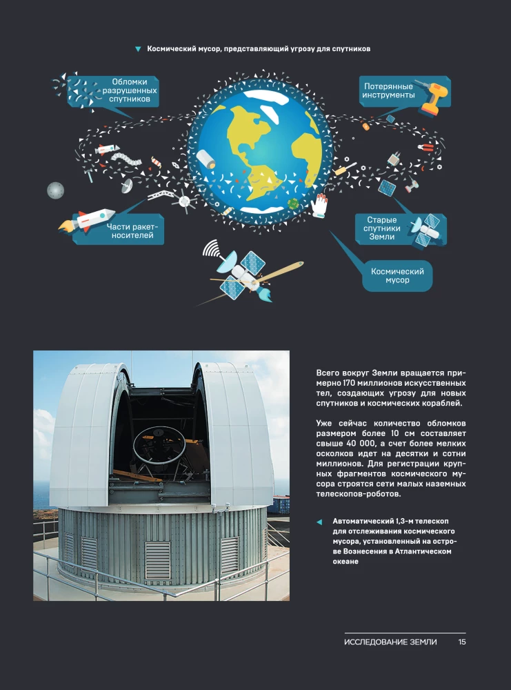 Space. A Large Illustrated Encyclopedia. From Planets to Galaxies