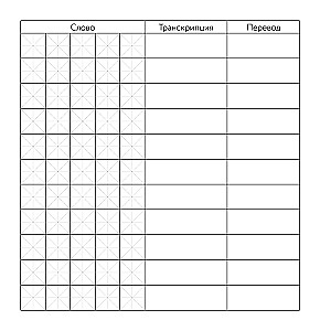 Словарь для записи китайских слов