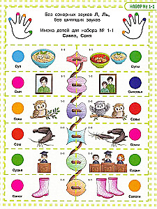 Logopedic Lacing: Whistling Sounds S, Sy, Z, Zy, Ts