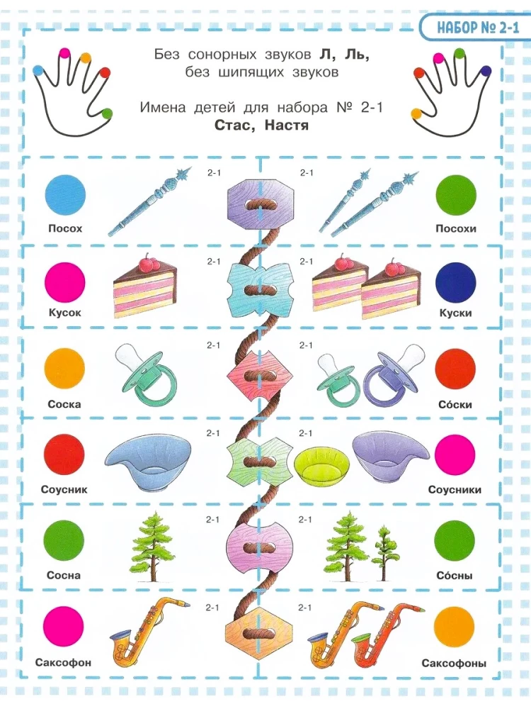 Logopedic Lacing: Whistling Sounds S, Sy, Z, Zy, Ts