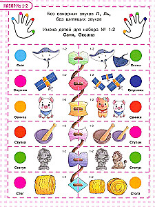 Logopedic Lacing: Whistling Sounds S, Sy, Z, Zy, Ts