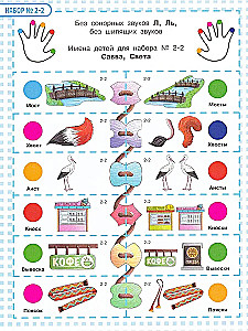 Logopedic Lacing: Whistling Sounds S, Sy, Z, Zy, Ts