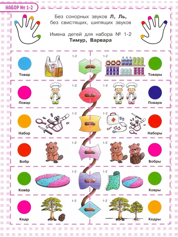 Speech Therapist Lacing: Sonorant Sounds R, R’