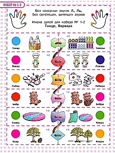 Speech Therapist Lacing: Sonorant Sounds R, R’