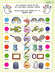 Speech Therapist Lacing: Sonorant Sounds R, R’