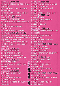 Fashion 2.0. The History of the Industry Since 2008