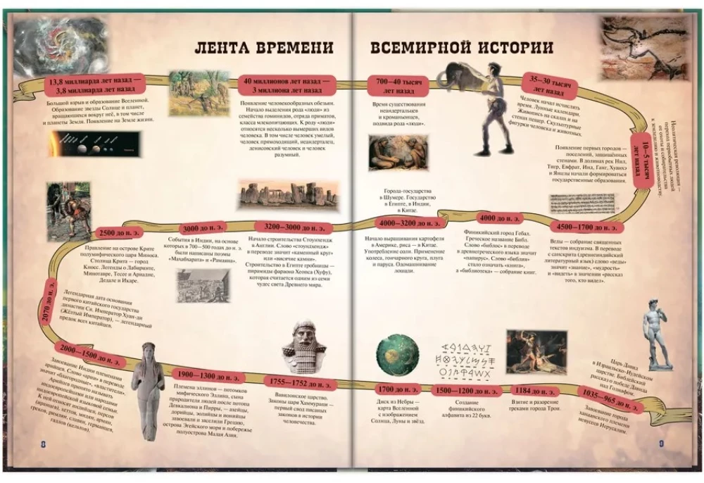 World History for Children