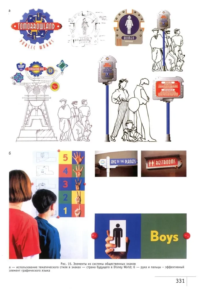 Ergonomie im Umgebungsdesign