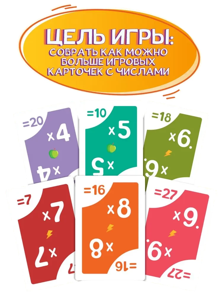 БлицУМ. Таблица умножения