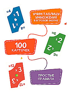 БлицУМ. Таблица умножения