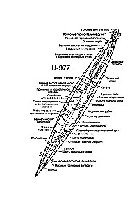 Легендарная подлодка U-977. Воспоминания командира немецкой субмарины. 1939—1945