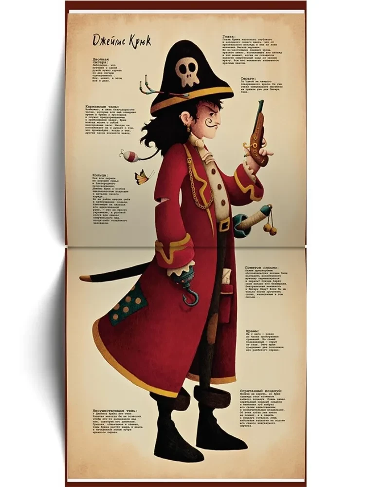 Prawdziwa historia Piotra Pana