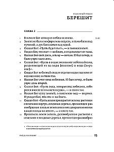 Пятикнижие. Тора в переводе на современный русский язык