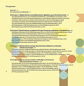Spalvų derinys praktikoje. Informacinis leidinys, turintis daugiau nei 2500 spalvų schemų pavyzdžių