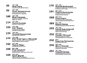 History of Russian Computer Games. 1971-2024