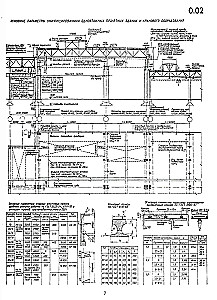 Design of Industrial Buildings and Structures