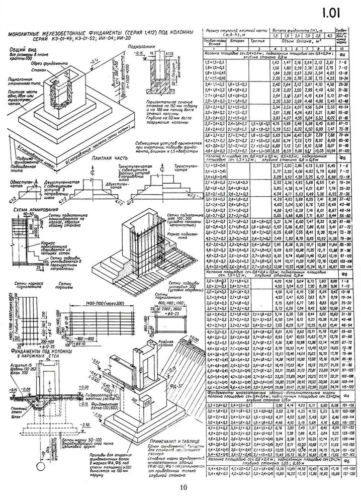 Design of Industrial Buildings and Structures