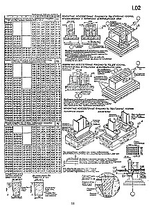Design of Industrial Buildings and Structures