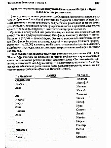 Auslegung des Evangeliums