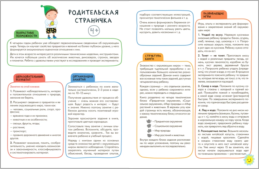 Annual Basic Course. Set of 12 books + developmental materials