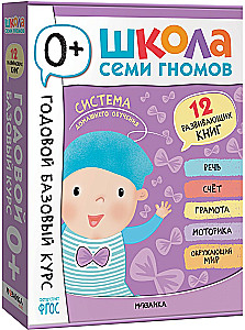 Annual Basic Course. Set of 12 books + developmental materials