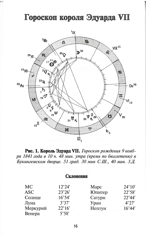 Prognozinė astrologija. Astrologo vadovas. Kryptys, kaip jas apskaičiuoti ir interpretuoti. Knyga 4