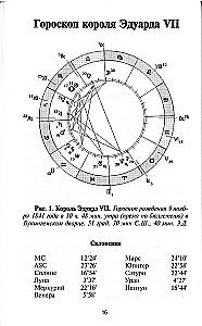Prognozinė astrologija. Astrologo vadovas. Kryptys, kaip jas apskaičiuoti ir interpretuoti. Knyga 4