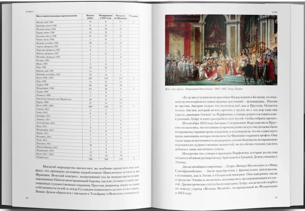 Lass das Kunstwerk in Ruhe!