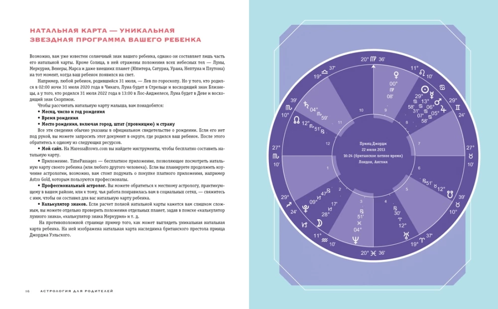 Gwiezdne sekrety rodzicielstwa: Prezentowy duet dla mam i tatów. Zestaw 2 książek