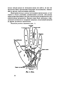 Complete Study Course on Astrochiromancy (Set of 3 Books)