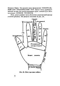 Complete Study Course on Astrochiromancy (Set of 3 Books)