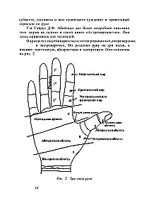 Complete Study Course on Astrochiromancy (Set of 3 Books)