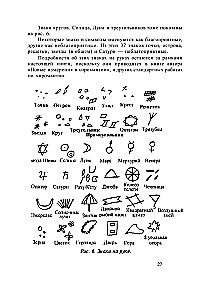 Complete Study Course on Astrochiromancy (Set of 3 Books)