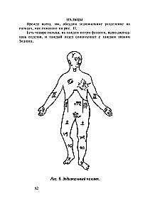 Complete Study Course on Astrochiromancy (Set of 3 Books)