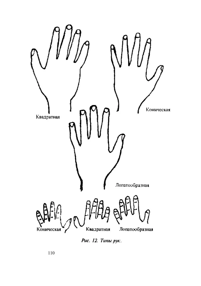 Complete Study Course on Astrochiromancy (Set of 3 Books)