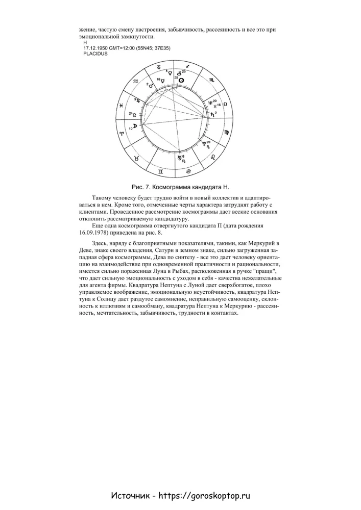 Praktyczna astrologia biznesowa. Astrologiczne wsparcie pracy firm komercyjnych