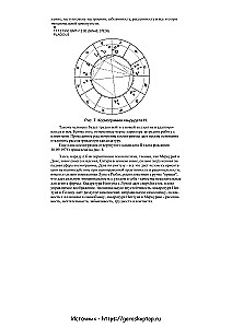 Praktyczna astrologia biznesowa. Astrologiczne wsparcie pracy firm komercyjnych