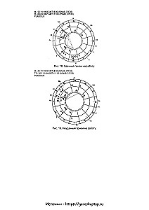 Praktyczna astrologia biznesowa. Astrologiczne wsparcie pracy firm komercyjnych