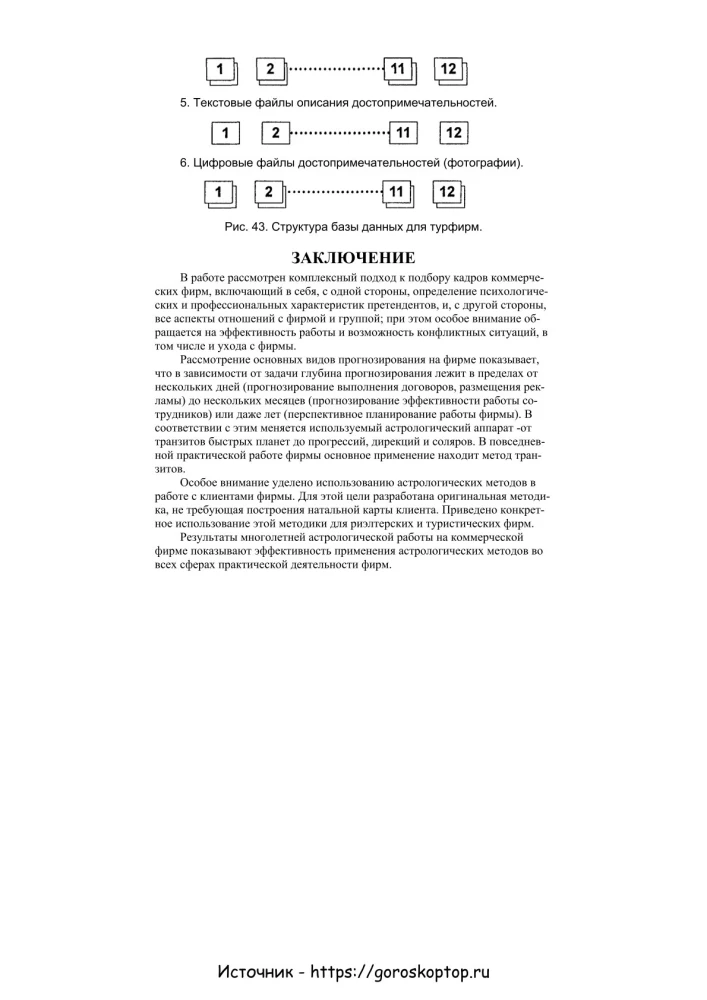 Praktyczna astrologia biznesowa. Astrologiczne wsparcie pracy firm komercyjnych